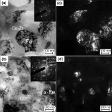 Evolution of microstructure, magneto-structural transformation, and magnetocaloric effect in (Fe72-0.9Ni8-0.1Co8)Zr7B4Cu1Ga (0 ≤ x ≤ 6 at.%) alloys